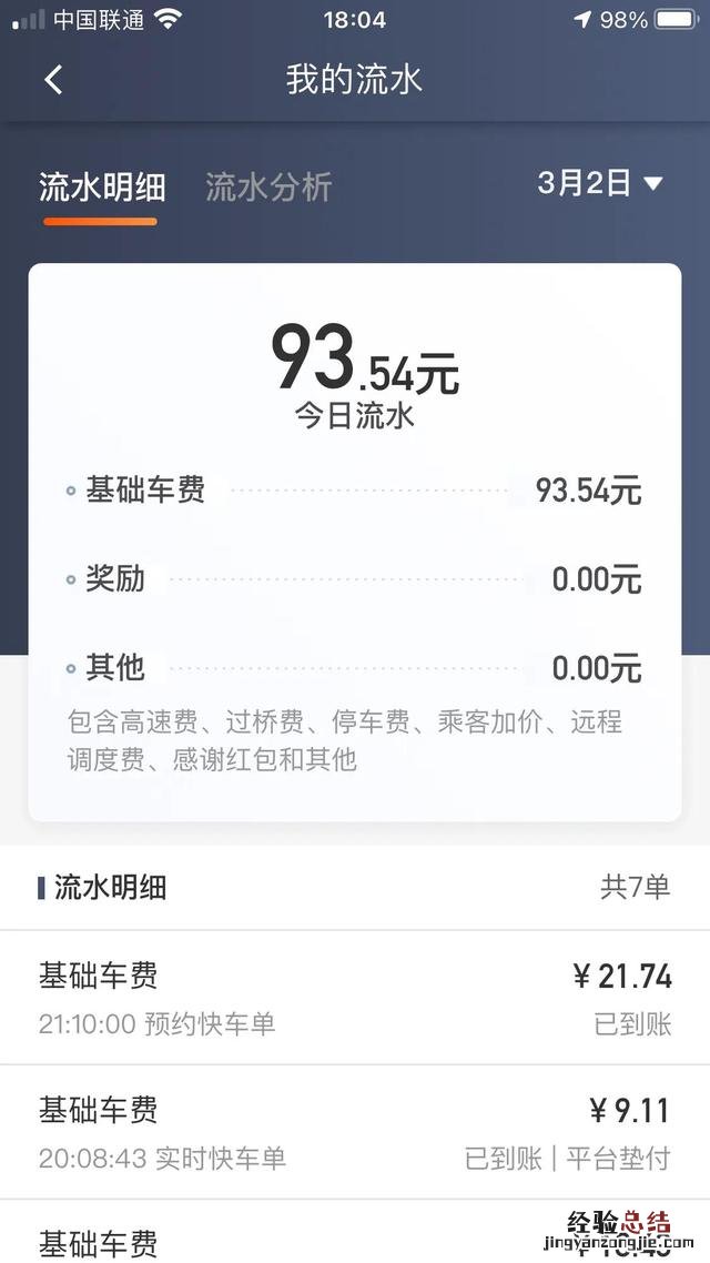 租车跑滴滴的十大忠告 租车跑滴滴经典总结