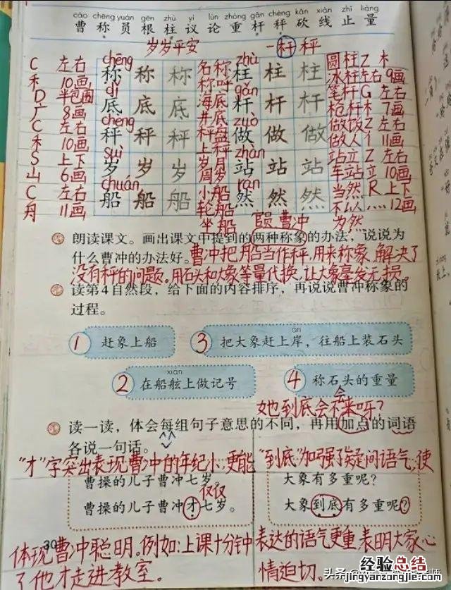 二年级上册语文曹冲称象重点归纳 二年级曹冲称象的课文讲解