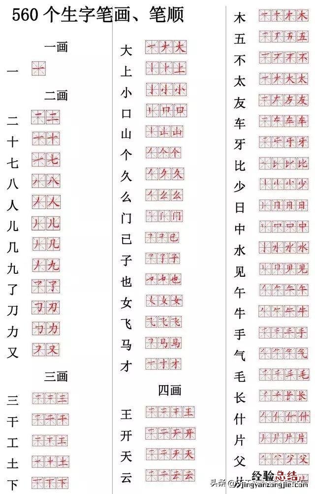 写字笔顺口诀儿童版 汉字书写技巧和口诀