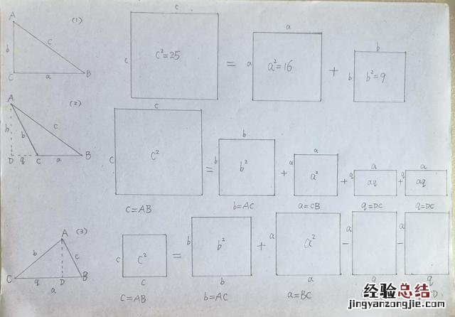 三角形的三边关系计算方法 三角形三边关系定理及推论