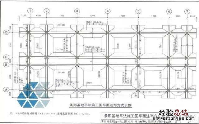 房屋建筑图纸识图教程 基础建筑工程识图入门