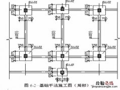 房屋建筑图纸识图教程 基础建筑工程识图入门