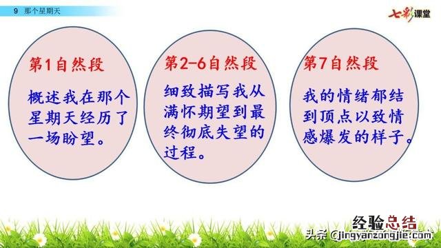 部编语文六年级下册9那个星期天 六年级语文下册第九课《那个星期天》