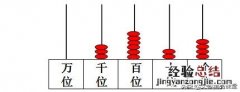 数字的读作和写作口诀 数的组成读作和写作以及0的读法一样吗