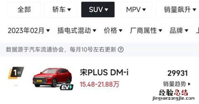 宋plus dmi为什么算紧凑级suv 宋plus dm-i与宋ev怎么选