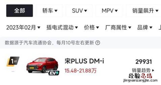 宋plus dmi为什么算紧凑级suv 宋plus dm-i与宋ev怎么选