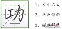 小学生练字只需练好十六个字 字体练习小学生练字口诀