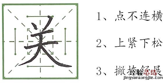 小学生练字只需练好十六个字 字体练习小学生练字口诀