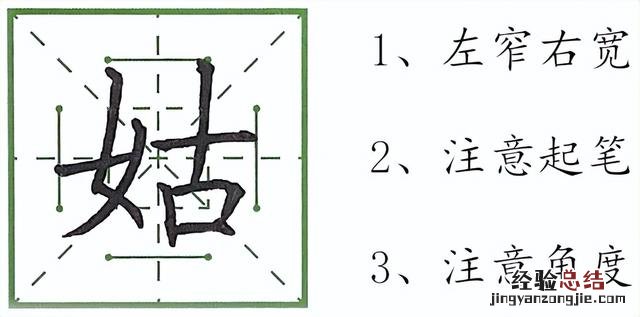 小学生练字只需练好十六个字 字体练习小学生练字口诀