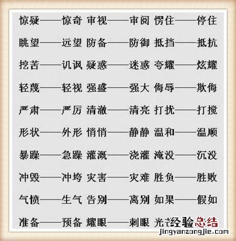 1-6年级近反义词练习题 近义词和反义词汇聚