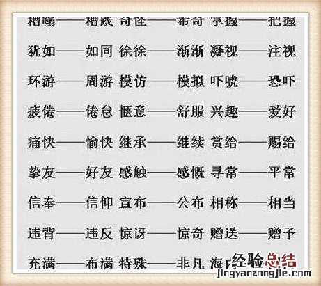 1-6年级近反义词练习题 近义词和反义词汇聚