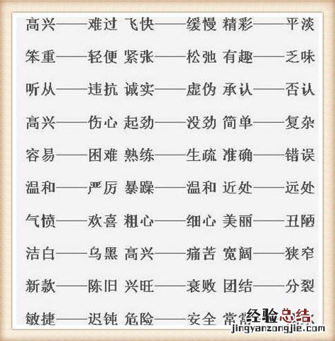 1-6年级近反义词练习题 近义词和反义词汇聚