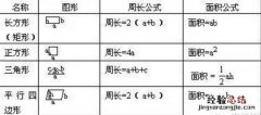 小学数学常考单位换算 小学数学单位换算大全完整版