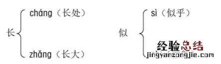 部编版二年级下册古诗词积累 人教版二年级语文下册《古诗二首》