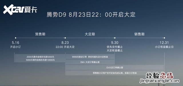 腾势D9售价32.98万起 2023款腾势d9啥时候上市