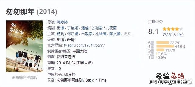十大最好看的青春剧排行榜 十部公认的最好看的青春剧