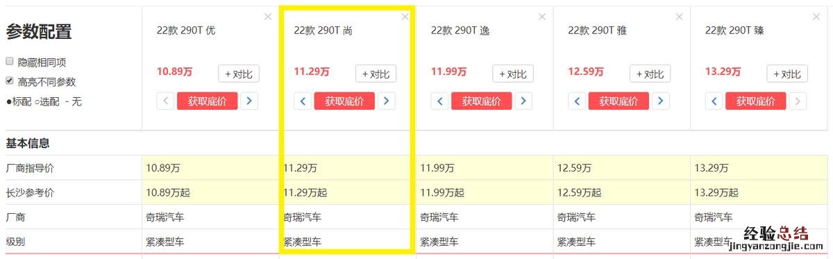 这3款每一款都不输合资 13万落地万左右口碑最好的车