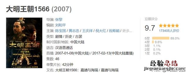 近20年大家爱过的明朝那些剧 明朝电视剧排行榜前十名