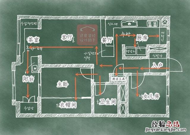 老房子里的旧家具翻新利用 老家具怎么装饰