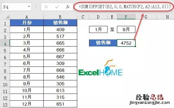 四个典型用法 offset函数的使用方法