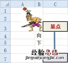 四个典型用法 offset函数的使用方法