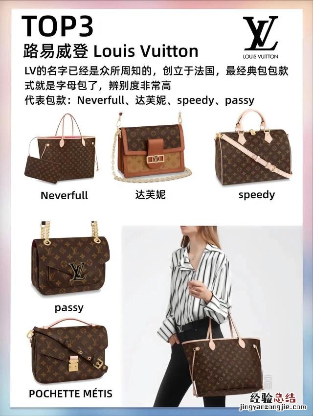 奢侈品品牌TOP10 国际名牌包包前十名