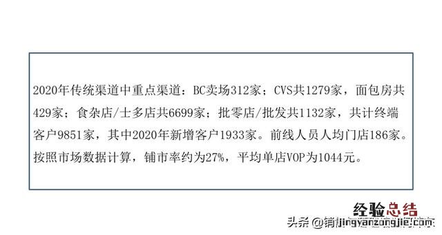 销售报告的结构与步骤 销售工作总结怎么写