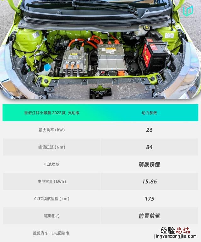 江铃雷诺小麒麟落地价 3一5万电动汽车四人座