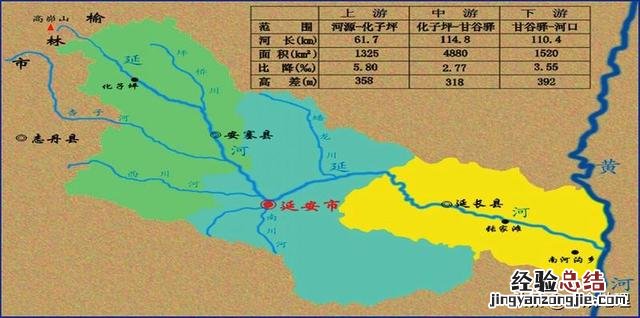 陕西水系流域示意图 黄河流经地图路线全图