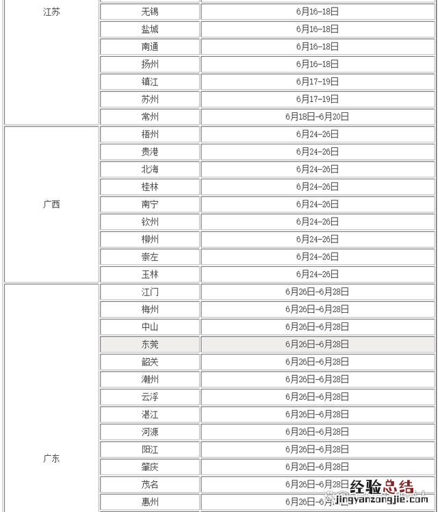 全国中考考生人数汇总 中考报名时间2023年具体时间