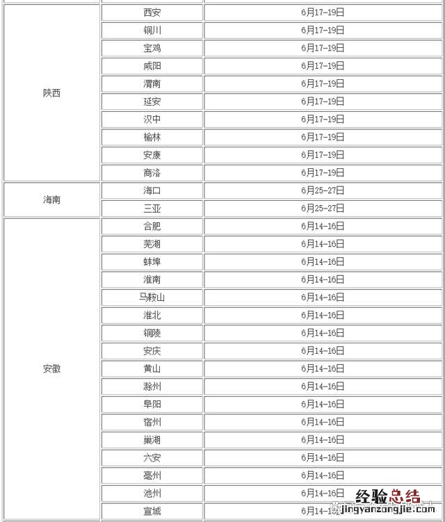 全国中考考生人数汇总 中考报名时间2023年具体时间