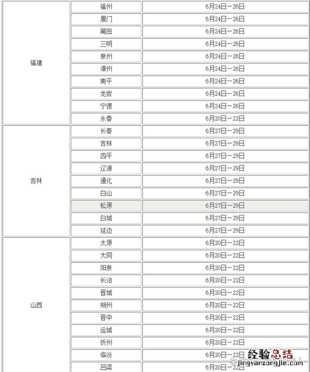 全国中考考生人数汇总 中考报名时间2023年具体时间
