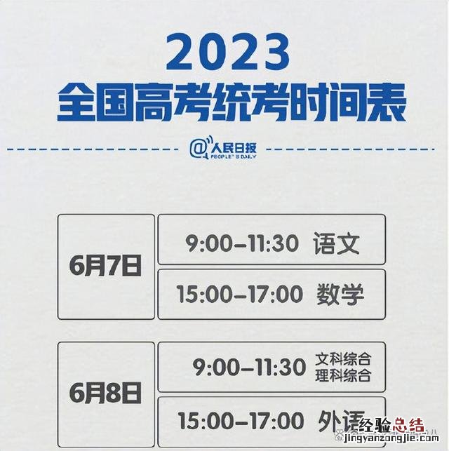 全国中考考生人数汇总 中考报名时间2023年具体时间
