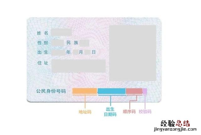 身份证前6位数字的含义 370283开头的身份证是哪里的