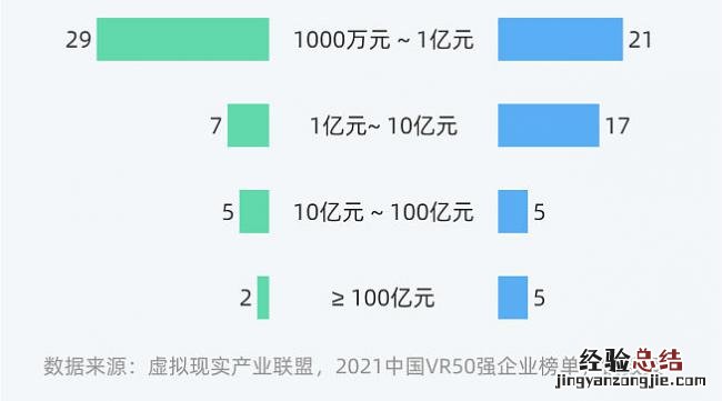 八爪鱼怎么采集京东数据