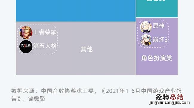 酷猫连续包月怎么取消会员