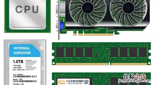 pcie3.0的满速是多少