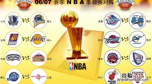 nba季后赛是怎样对阵的呢