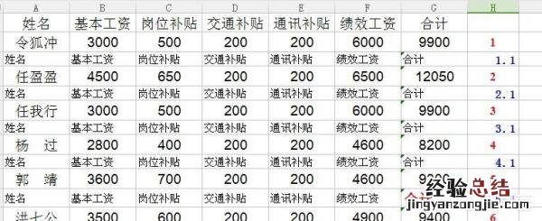 如何制作工资条