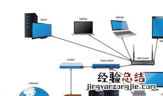 电脑连接打印机步骤 电脑怎么连接打印机