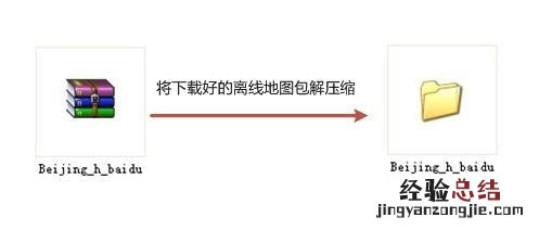 百度地图离线包怎么用?离线包安装教程