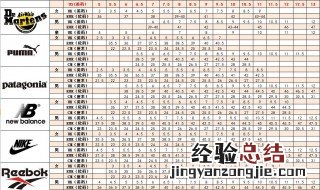 儿童鞋码对照表 学到了吗