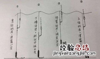 五星漂调漂方法 五星漂调漂有什么方法