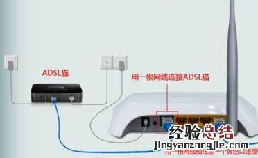 tplink怎么设置无线网密码 怎么设置tplink无线wifi密码