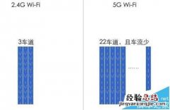 华为M3平板怎么实现5G 华为平板电脑5g