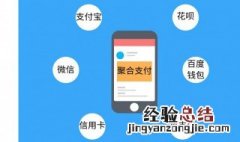 什么是聚合支付 聚合支付的简介