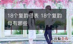 18个复韵母表 18个复韵母有哪些