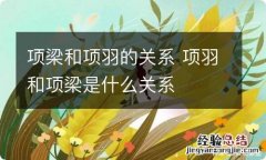 项梁和项羽的关系 项羽和项梁是什么关系