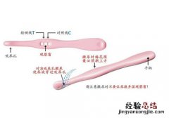 笔形验孕棒怎么使用 验孕棒怎么使用