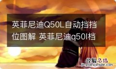 英菲尼迪Q50L自动挡挡位图解 英菲尼迪q50l档位简介